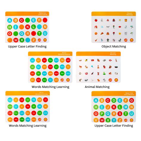 MagAlpha Board - Vocabulary Learning Board for Kids – Scoobies