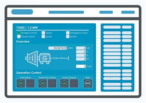 Image result for SCADA Graphics