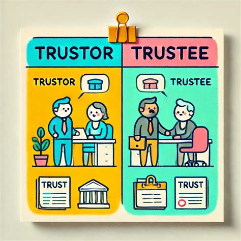 Understanding Trustor vs. Trustee: Key Differences and Roles in Trusts