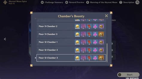 Genshin Mora Farming Guide - Genshin Chronicle