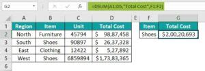 Image result for How to Use Dsum Function in Excel