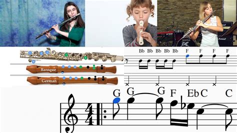 Image result for Tutorial Como Tocar Flauta