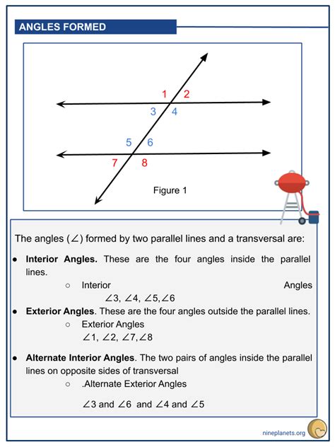 Image result for Parallel and Transversal