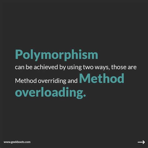 Polymorphism vs Method Overloading | Geekboots
