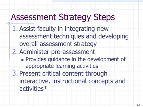 Image result for Assessment Strategy Examples