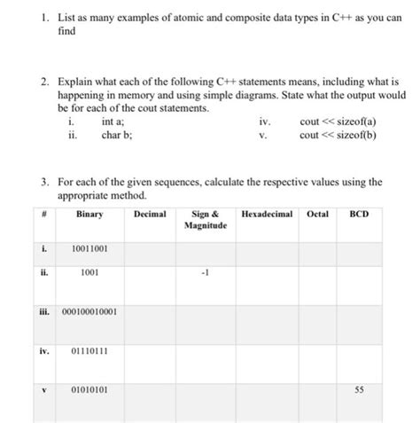 Image result for Composite Data Type