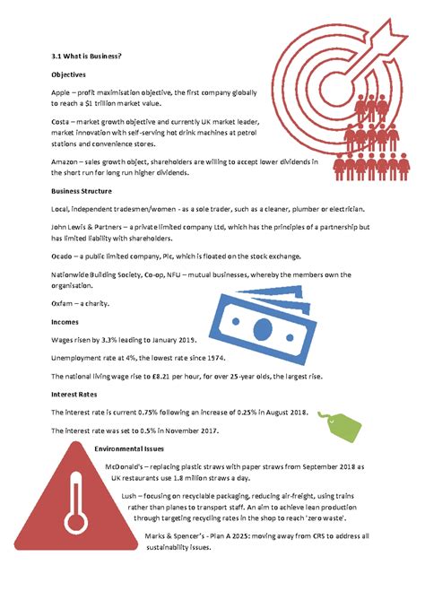 A Level Business Tutorials Unit 2 的图像结果