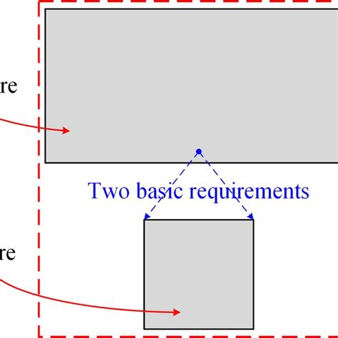 Image result for Multiscale Topology Optimization MATLAB