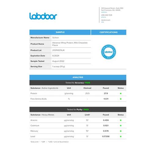 Buy Advance Whey Protein Online - Scitron