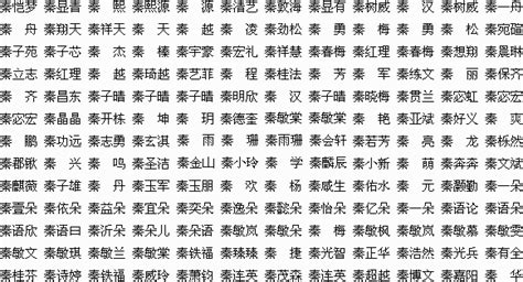 杭州人姓氏TOP10出炉 看看你的姓上榜了吗-在线首页-浙江在线