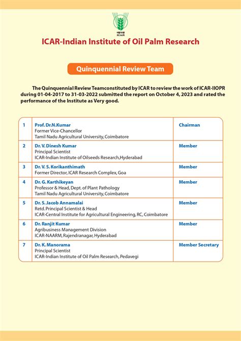 Quinquennial Review Team (QRT) | IIOPR