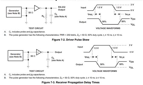 Digital Input Symbol 的图像结果
