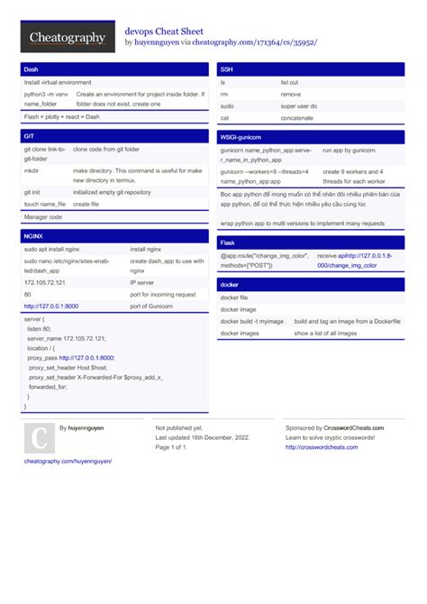 Image result for DevOps Cheat Code