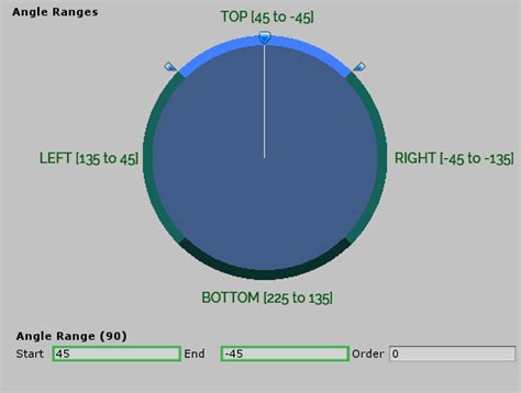 Image result for Sprite Shape Pack Unity