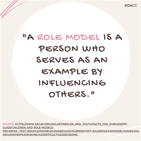 Role Model Example 的图像结果