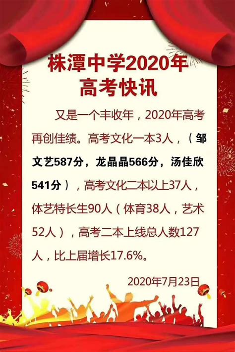 2021枞阳县振阳公学高考喜报成绩、一本二本上线人数情况,91中考网
