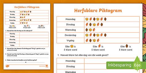 Herfsblare Piktogram (teacher made) - Twinkl
