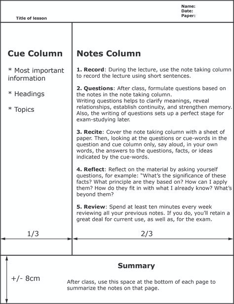 Image result for Linear Note Taking