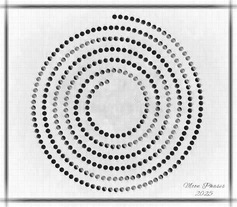 Moon Phases 2025 Calendar