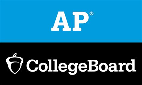 Image result for AP Classroom Tutorial