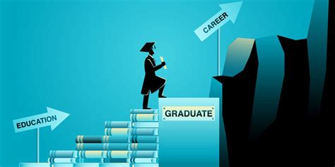 Image result for Part-Time JD/MBA