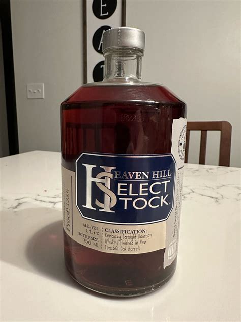 Does anyone have a guide/list for the ideal setup for brief writing in ...