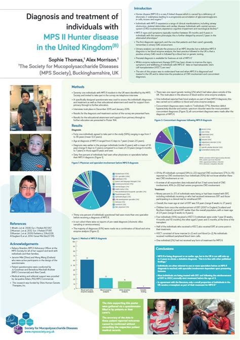 MPS II Hunter | MPS Society