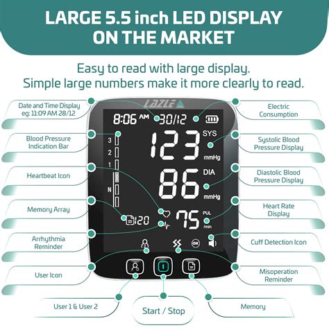 All New 2022 LAZLE Blood Pressure Monitor - Automatic Upper Arm Machine ...