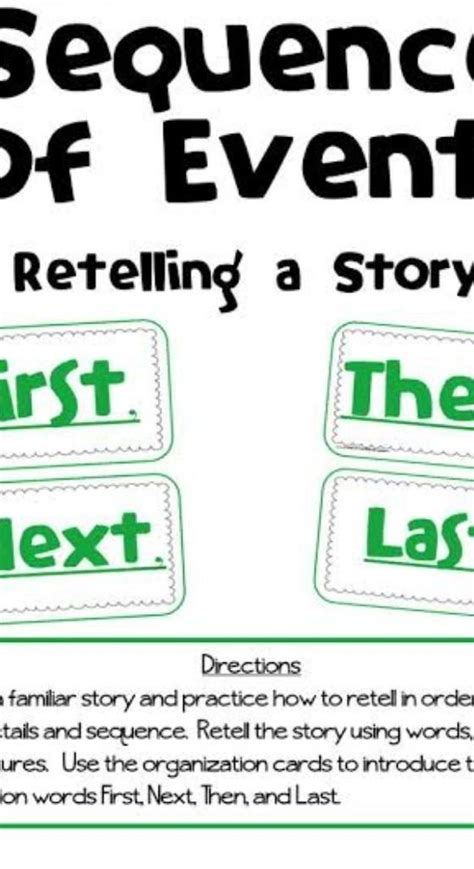 What is the effect of the sequence of events in paragraph 15? - Brainly.in