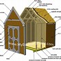 Image result for How to Make a Shed