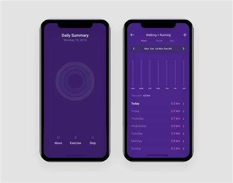 Image result for Animated Graphs