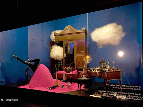 Display Window 的图像结果