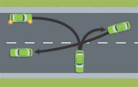 Image result for 3-Point Turn Visualization