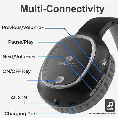 ZEBRONICS Zeb-Thunder Bluetooth Wireless Over Ear Headphone FM, mSD, 9 ...