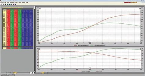 Engine Simulation Software 的图像结果