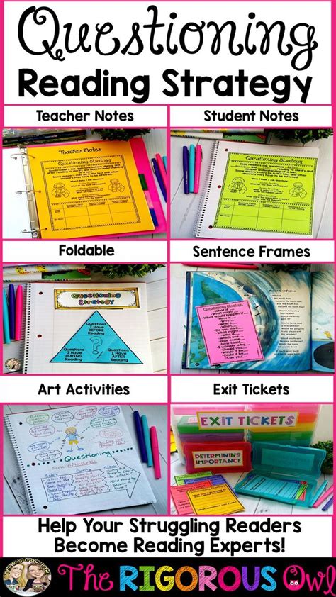Questioning Reading Strategy 的图像结果