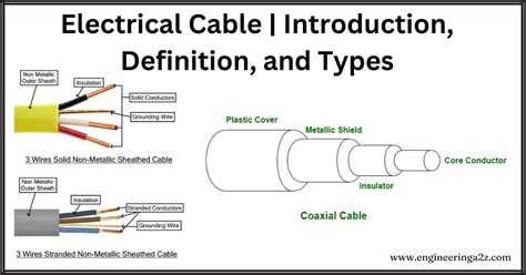 Image result for Cable Code Meaning