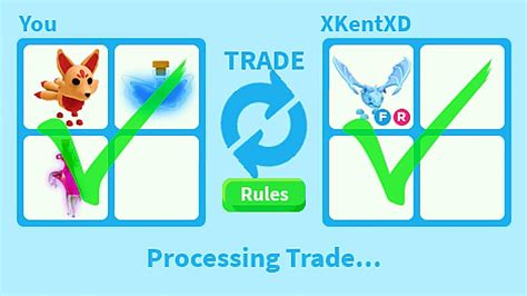 AdoptMe Processing Trade 的图像结果