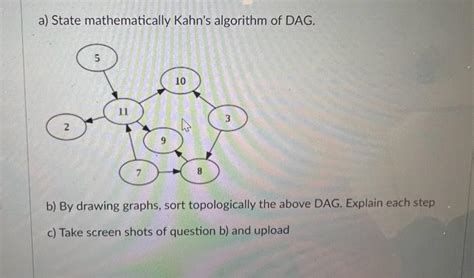 Image result for Time Complexity of Dijkstra Algorithm