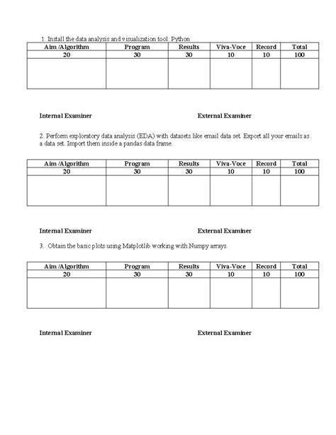 University lab format - Install the data analysis and visualization ...