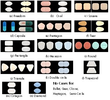 Kuvatulokset haulle pill identifier
