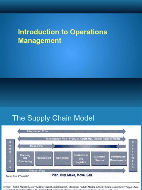 Operations Management Tutorial 的图像结果