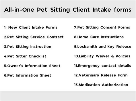 Pet Sitter Rates Calculator – Petsforms