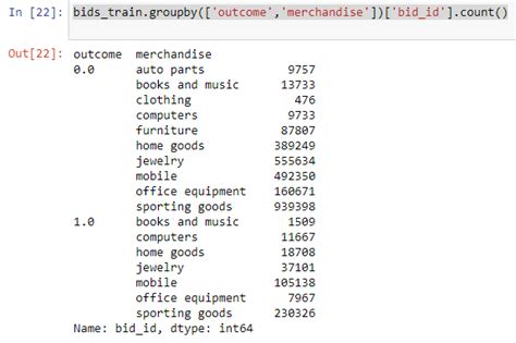 Python Pandas Matplotlib 的图像结果