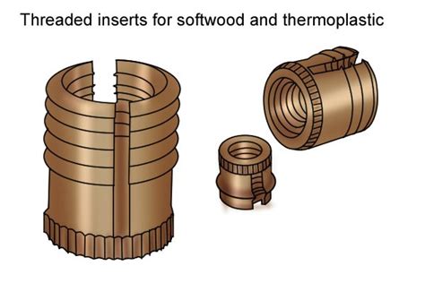 Image result for Types of Threaded Inserts