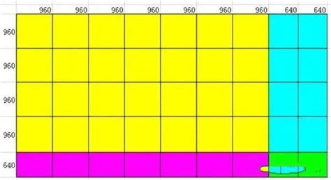 MIP Micro LED 的图像结果