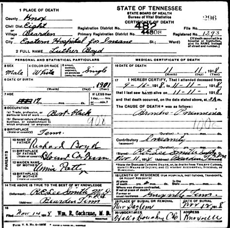 Luther A Boyd (1901-1918) - Find a Grave Memorial