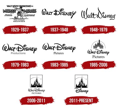 Disney Logo 的图像结果