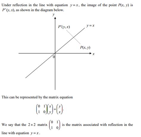 Image result for Matrix Reflection In X Z-Plane