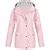 Women's Rain Jacket Waterproof Hiking Jacket Hoodie Jacket Outdoor ...